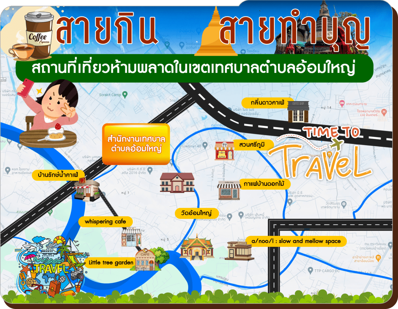 รูปหลัก