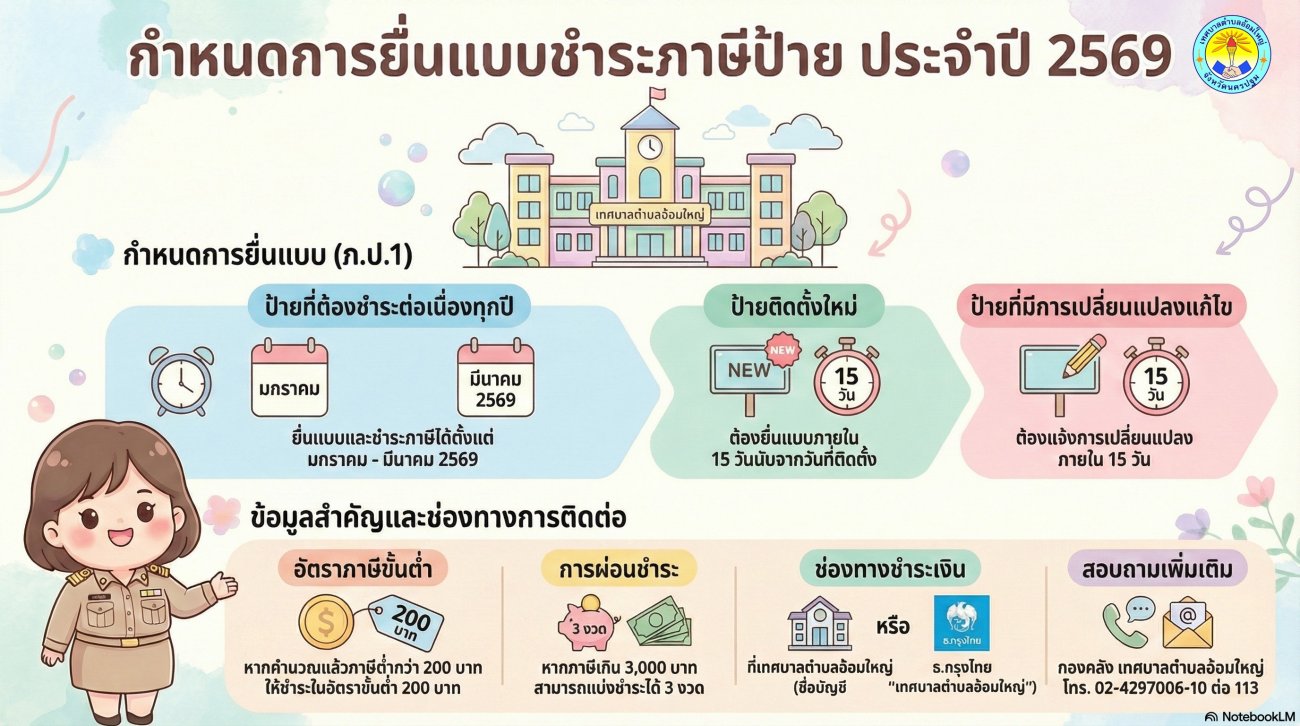 ประชาสัมพันธ์