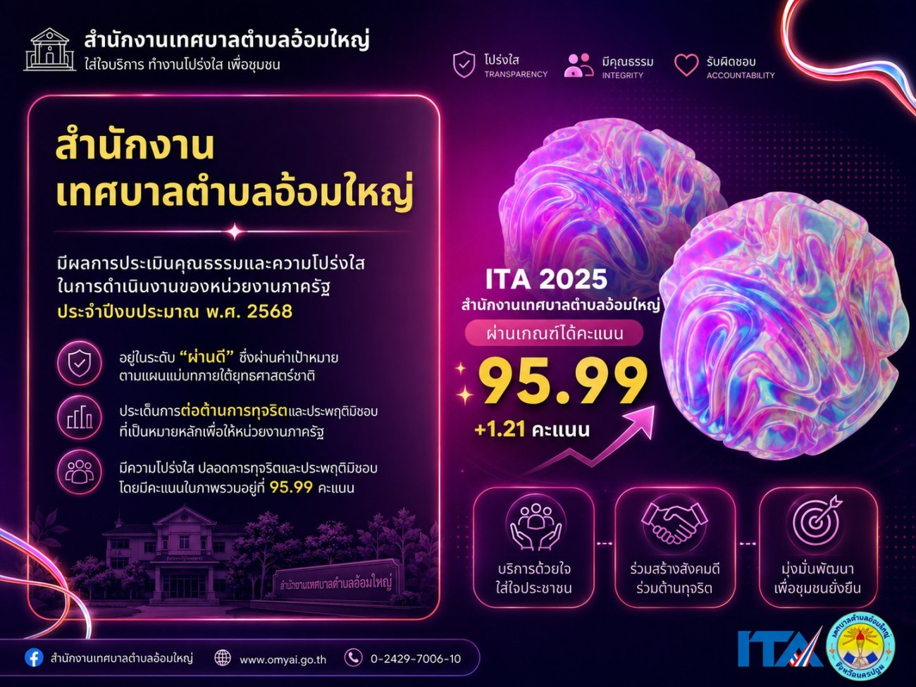 เทศบาลตำบลอ้อมใหญ่ขับเคลื่อนยกระดับคะแนน ITA หน่วยงานภาครัฐ มุ่งสู่การบริหารงานโปร่งใส ปลอดการทุจริต